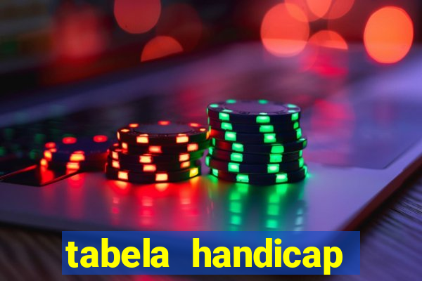 tabela handicap asiatico escanteios